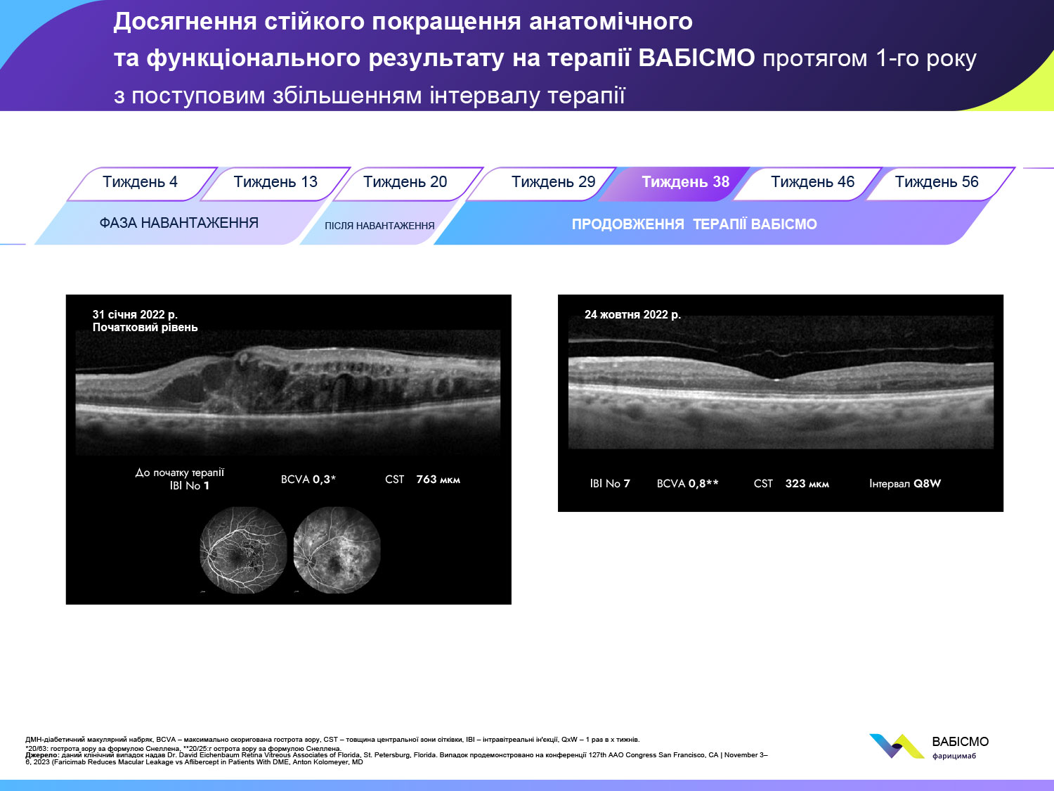 Slide 5