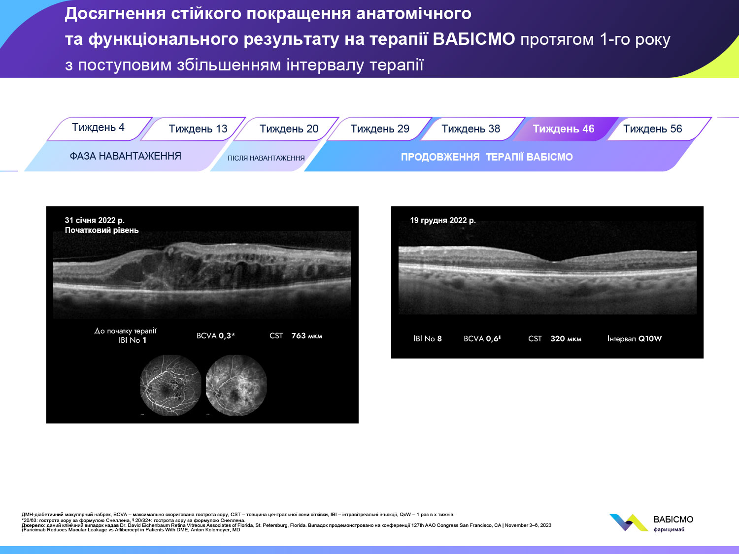 Slide 6