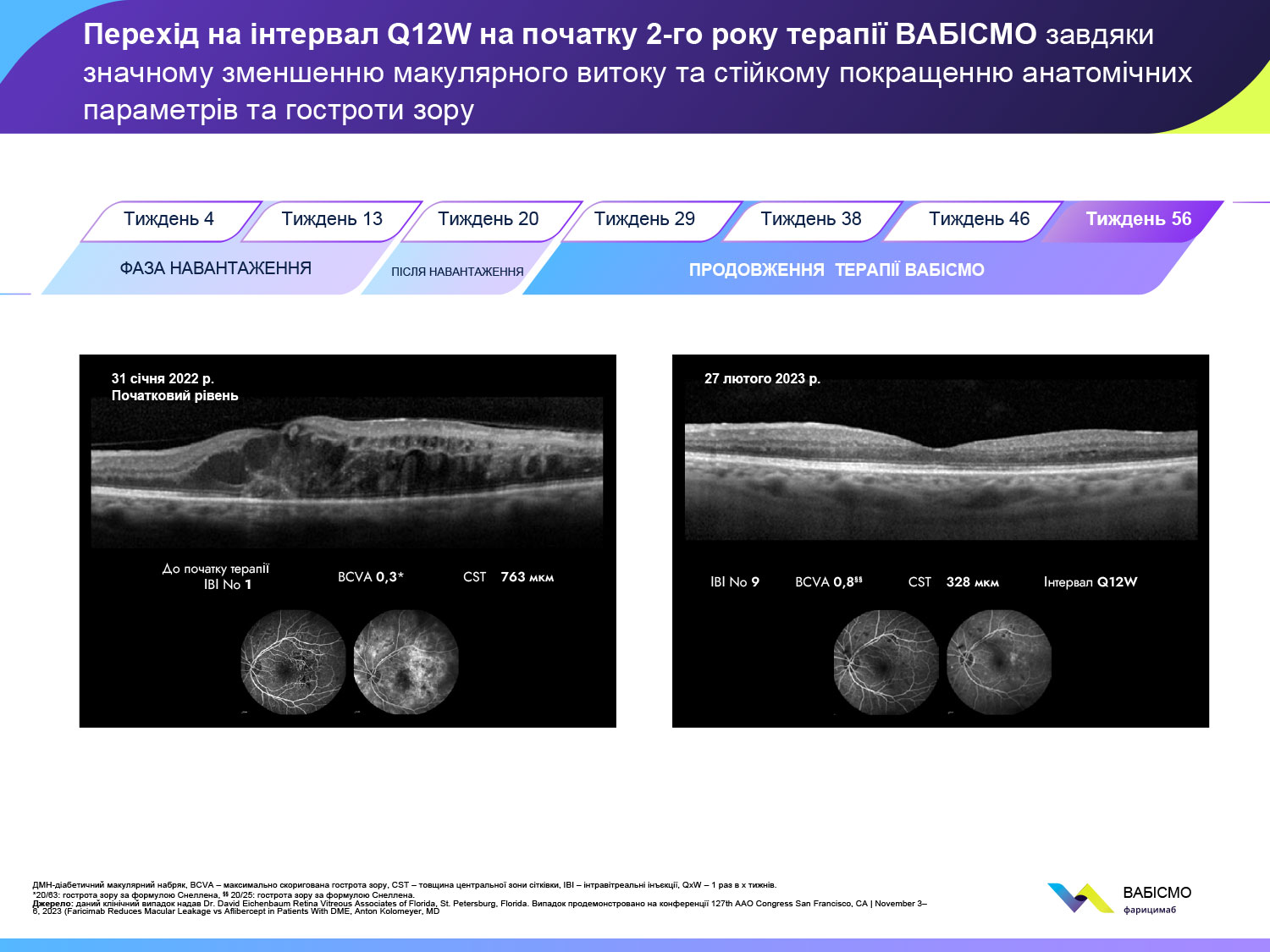 Slide 7