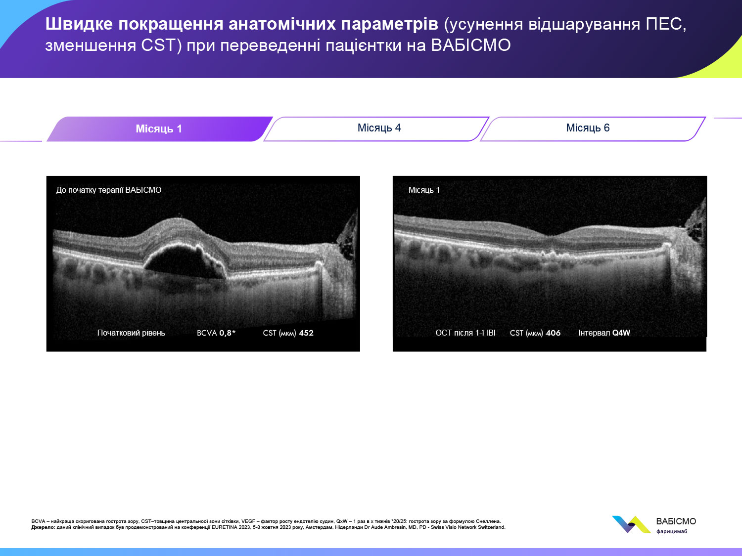 Slide 6