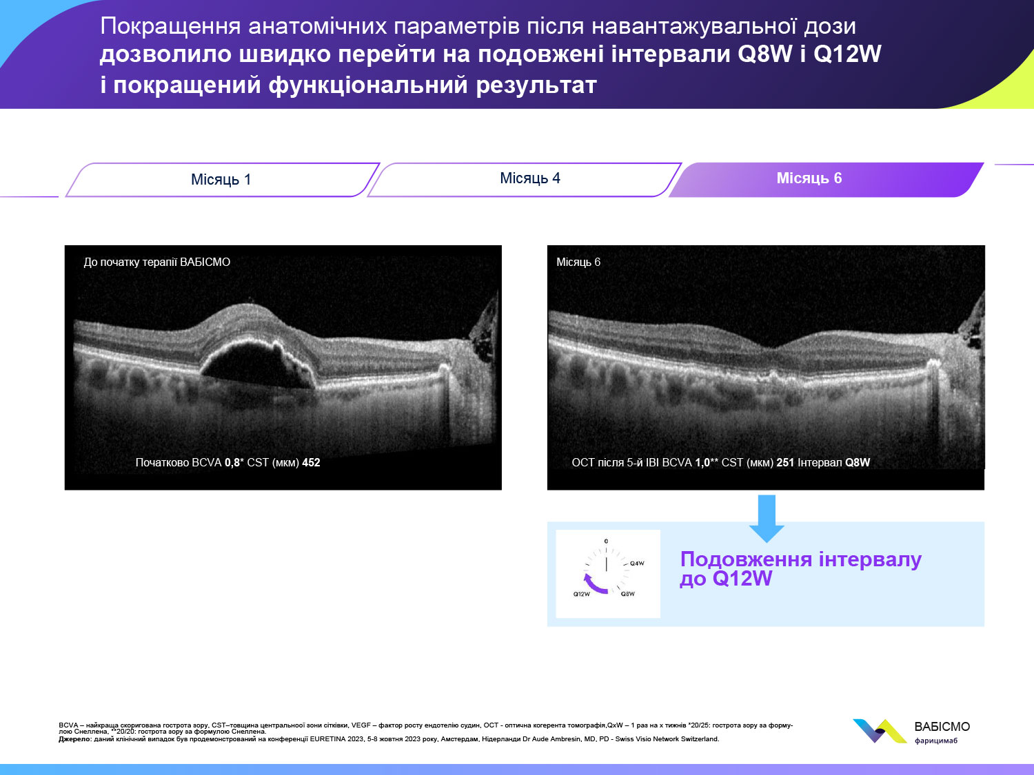 Slide 6